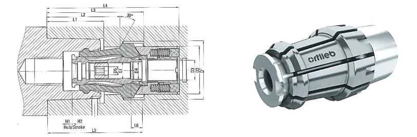 PSC-Grip